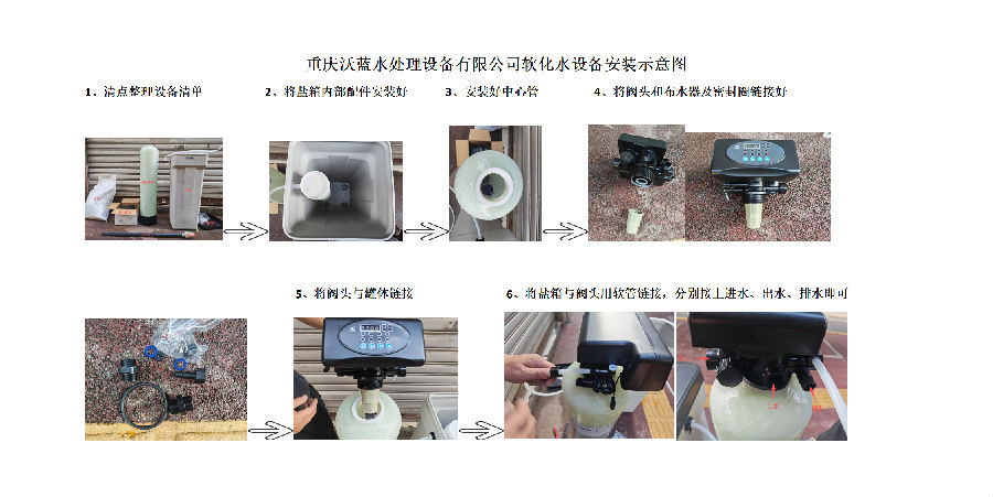 軟化水設(shè)備安裝示意圖.png